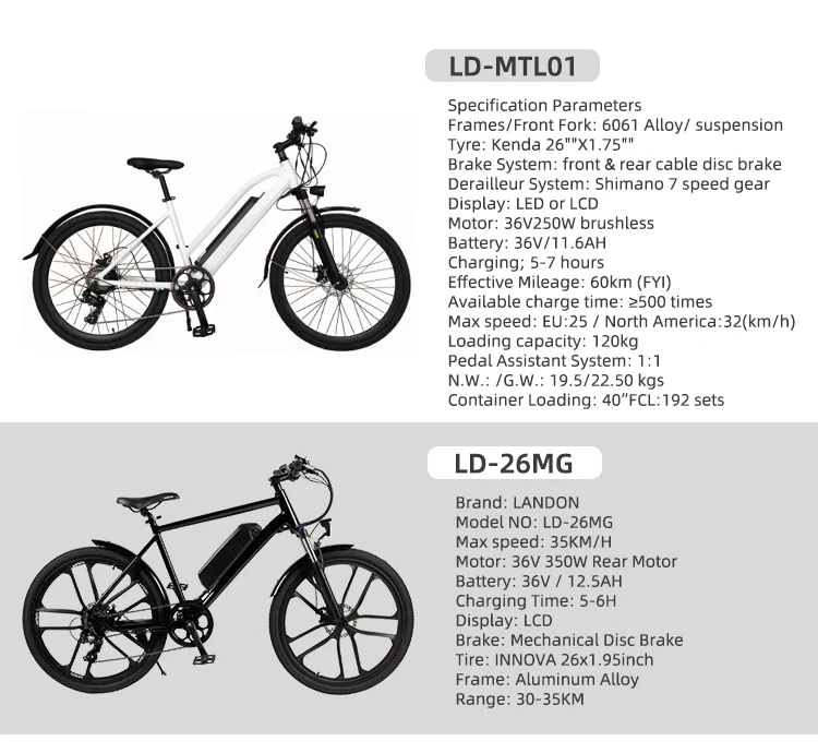 Bicycle Frame Landon Bike Frames Aluminum Alloy Light Weight 700c City