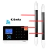 White 2 Beams-GSM host