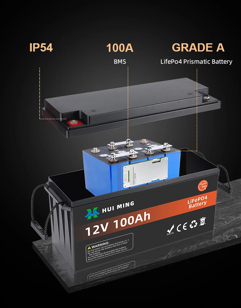 Manufacture Lithium Ion Battery 12v 100ah 400ah 48v 100ah Lithium ...