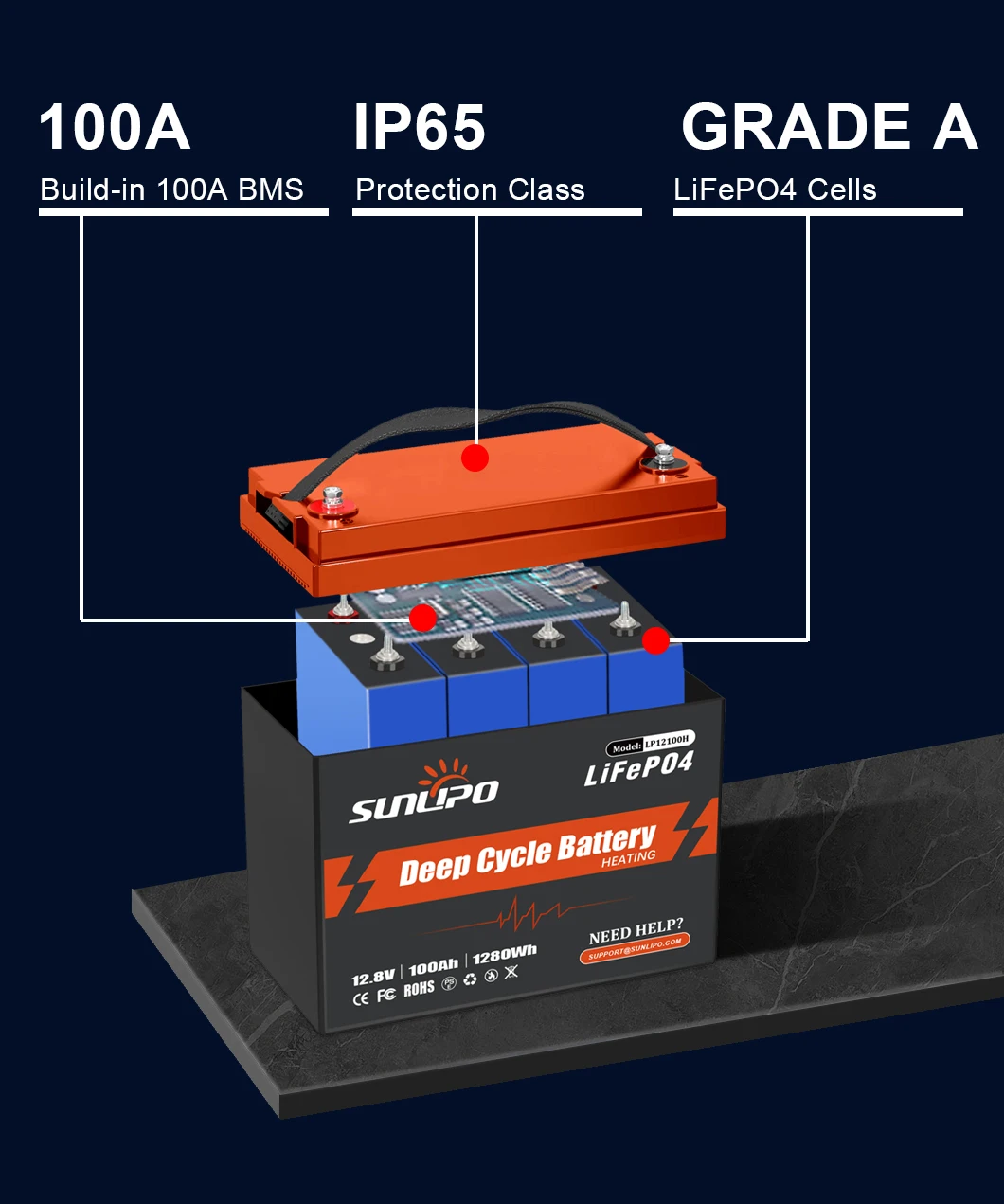 Us/eu Stock Lifepo4 Lithium Battery 12v 24v 48v 100ah 200ah 300ah Rv