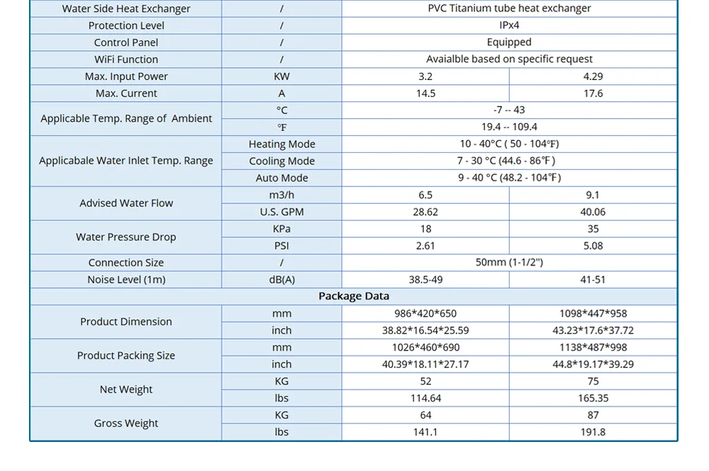 Energyefficient Swimming Pool Heat Pump Water Heaters For Above Ground Pool Buy Trusted Brand
