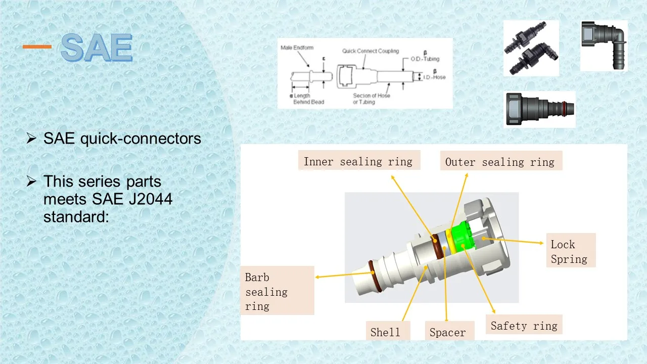 Nw12 Nw16 Nw20 Pa6 Pa66 Pa12 Quick Connectors For Automobile - Buy Oem ...