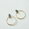 Blue Topaz