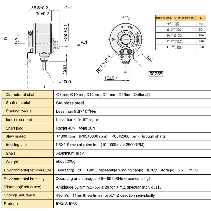 Rs422 Angle Encoder 360 Rotary Encoder 1250ppr 3000ppr 4096ppr 5000ppr Encoder Incremental Sensor K50