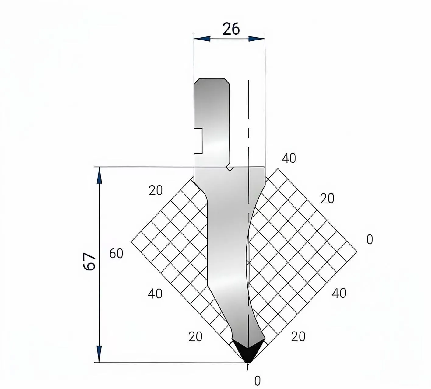 Amada Promecam