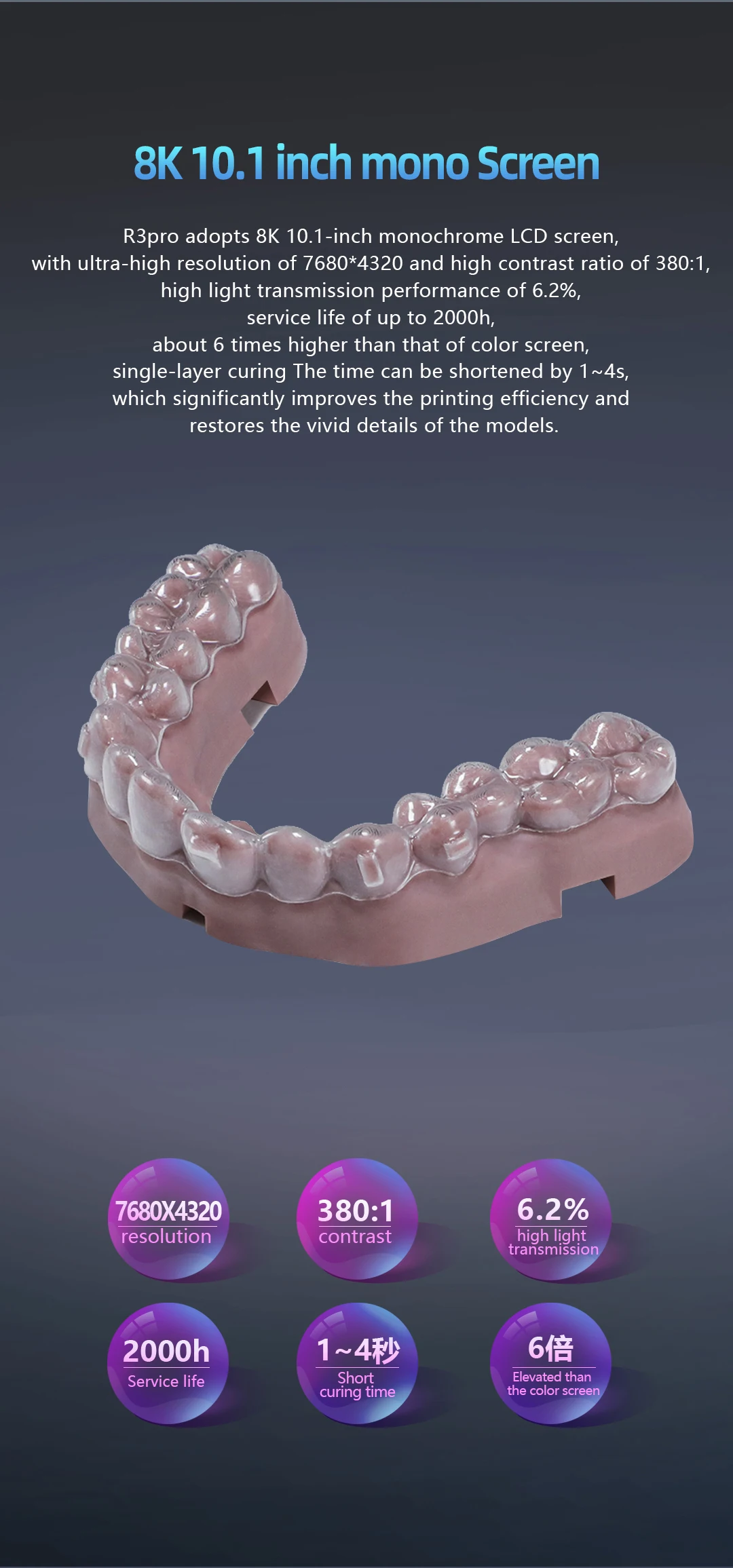 Acme Sunlite1 Dental Tooth 3d Printer Uv Lcd Resin Dental Clinic Lab