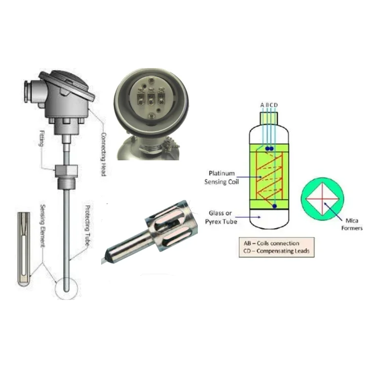 Pt Type And K Type Resistance Temperature Detector (rtd) - Buy ...