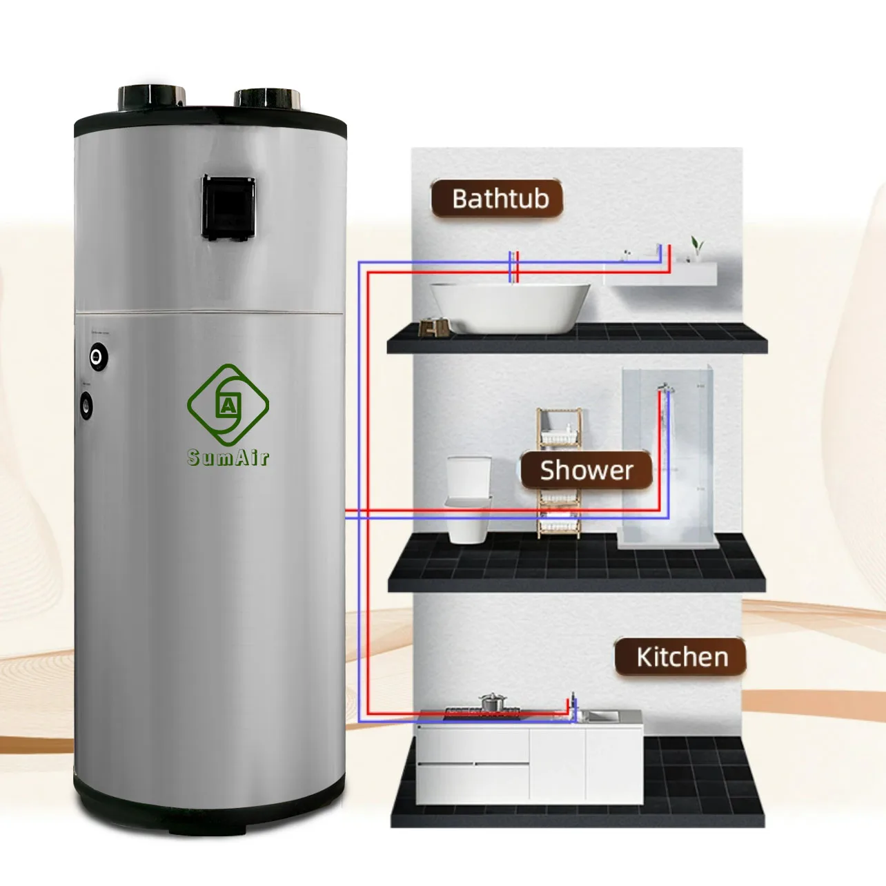 Ultra COP 200L Smart Grid System Solar Panel Heating Free