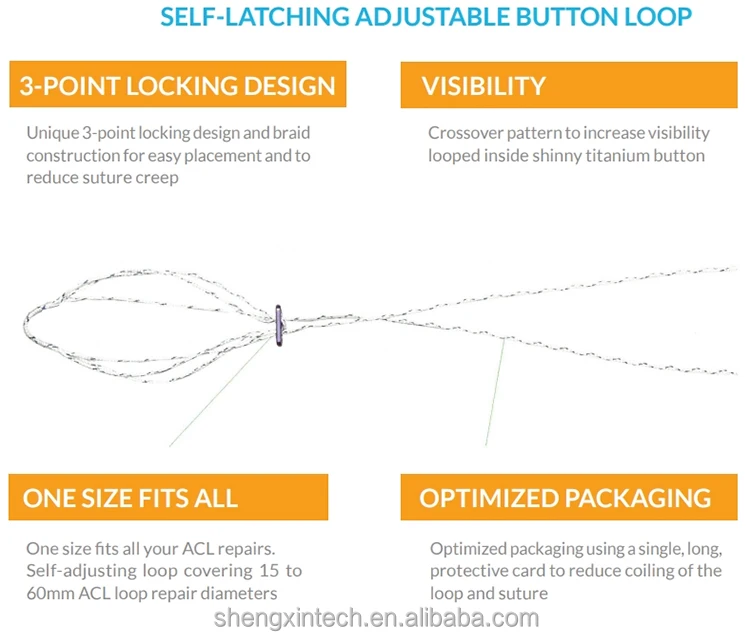 Sturdy Repair Surgical Sutures - ACL Reconstruction Loop