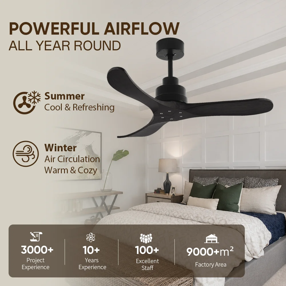 Ceiling Fan, USA, 35W(0.05hp), Solid Wood + Metal - detail 4