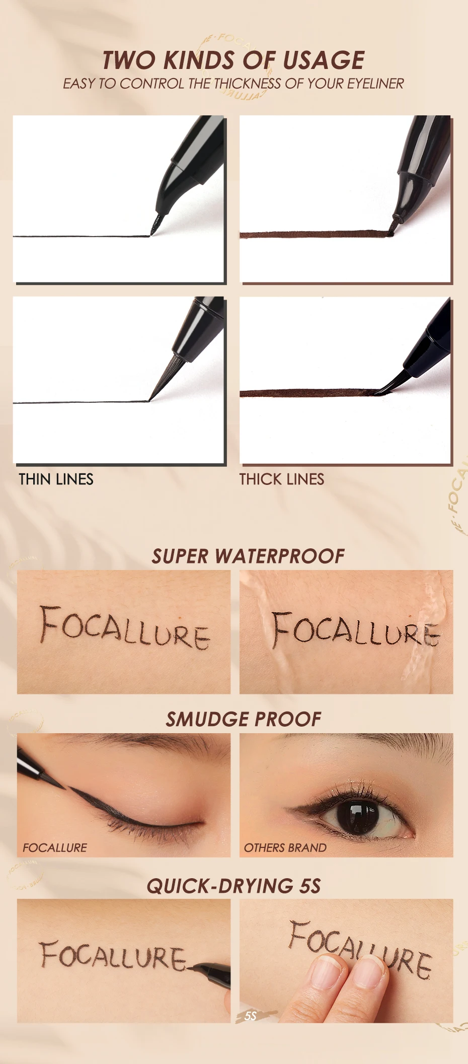 Focallure Fa200 Two Style Ultrafine Quick Dry Liquid Eyeliner Waterproof Long Lasting White 