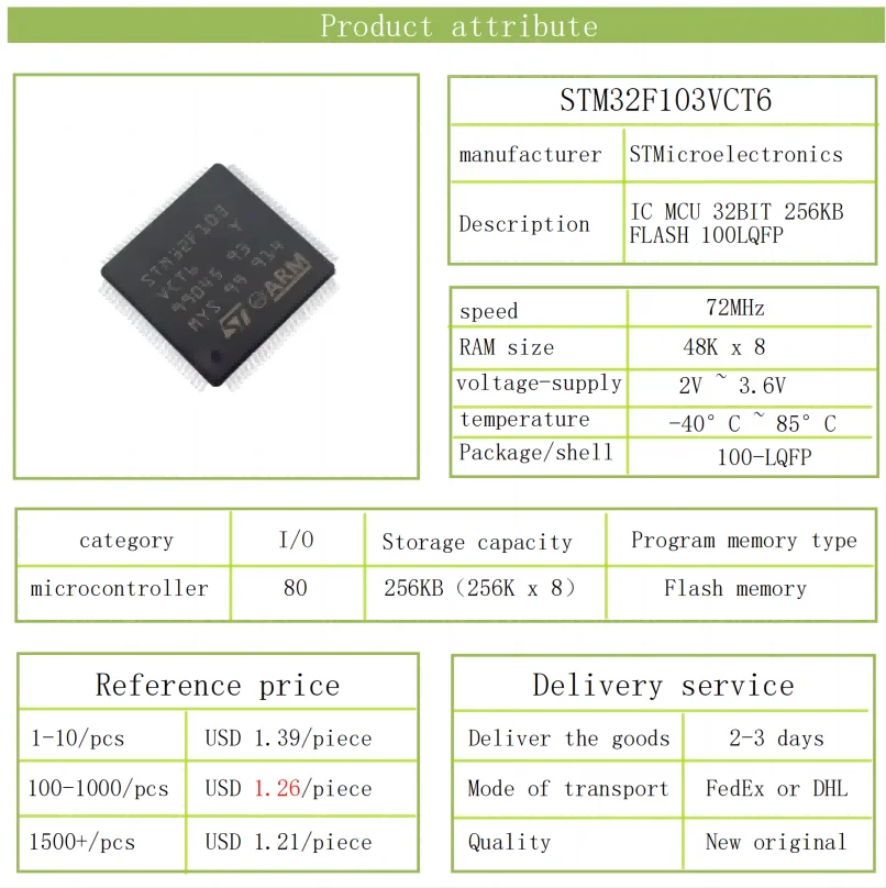 Original Microcontroller Integrated Circuit Stm32f103vct6 Mcu 32-bit ...