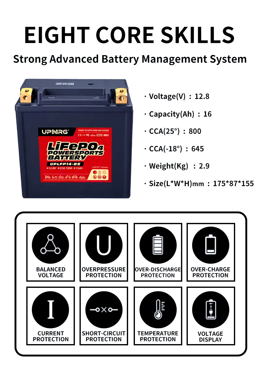 Ready-to-use Starter Battery