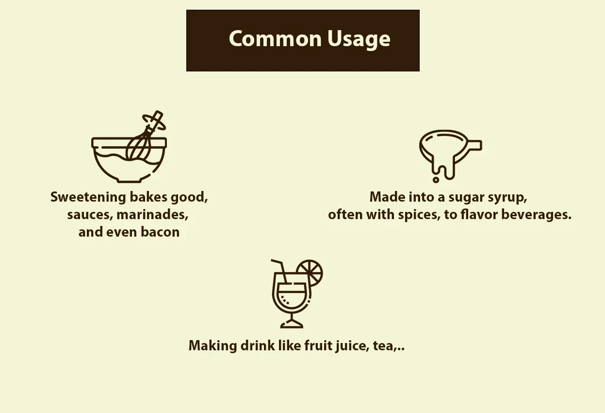 Mitr Phol Brown For Bakery Sugar Buy Raw Sugar Specifications Raw