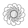 As Per Image