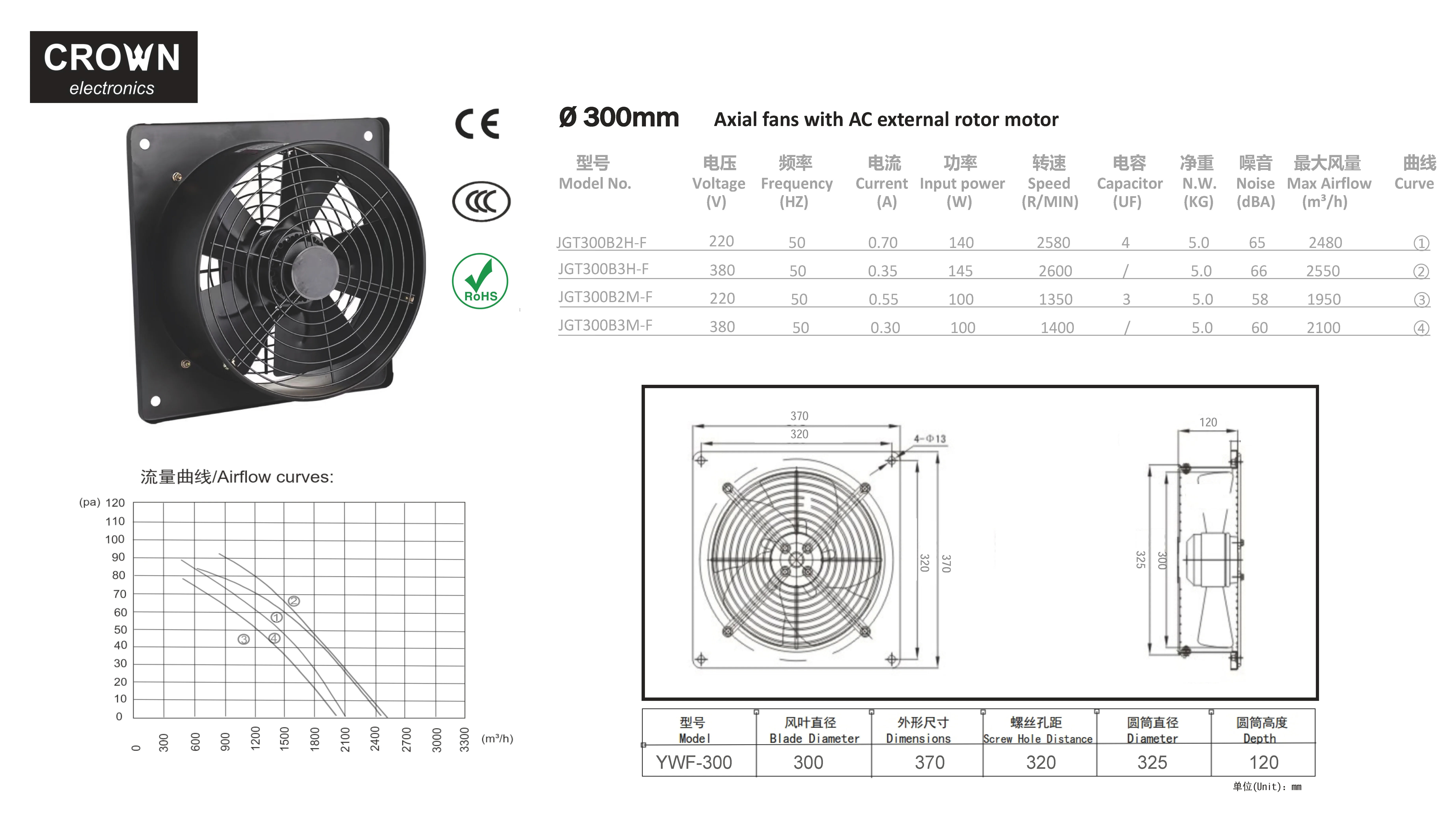 Square Plate, CROWN, JGT300B2H-F, 220V/380V, T5 - detail 2