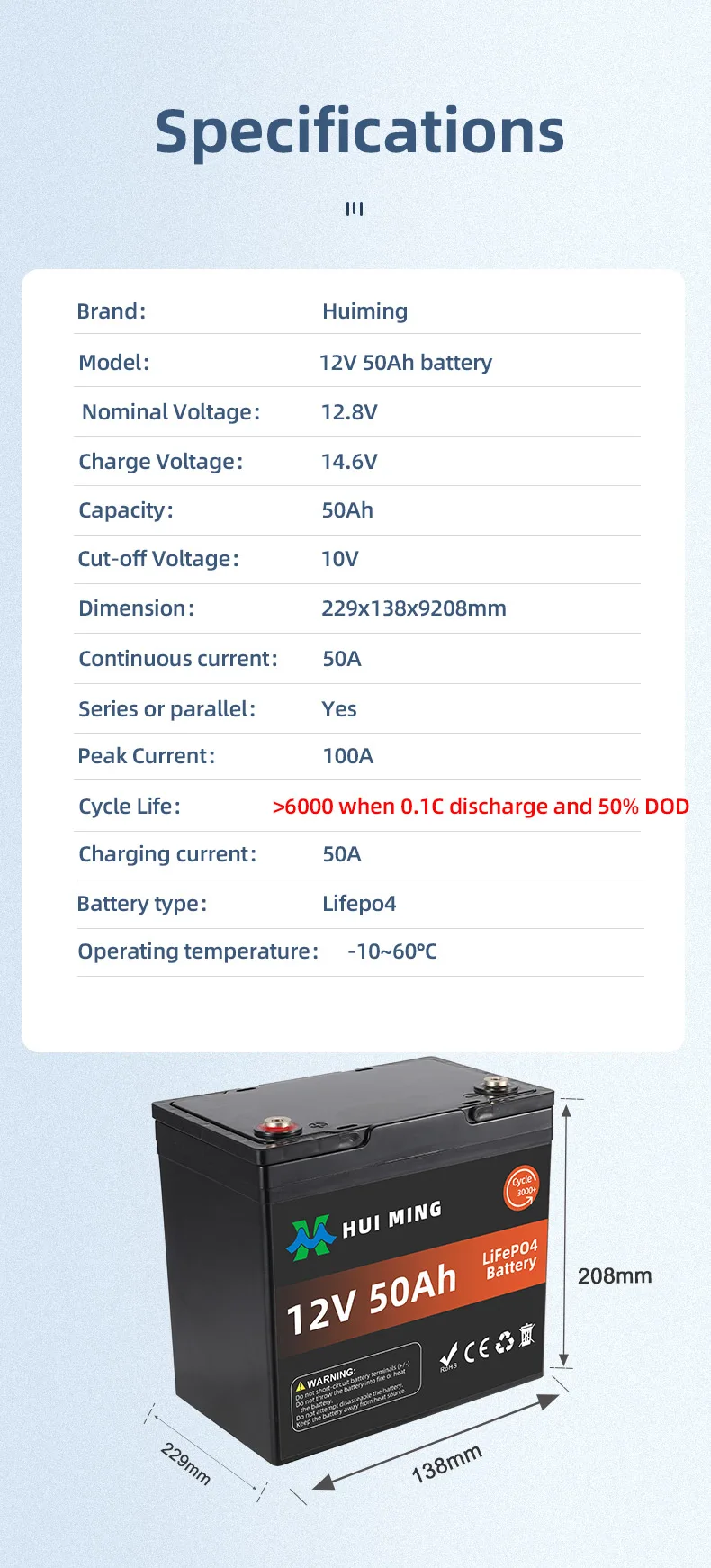 Solar Energy 12v 100ah Lifepo4 Batteries 12.8v 24v 50ah 120ah 100ah ...