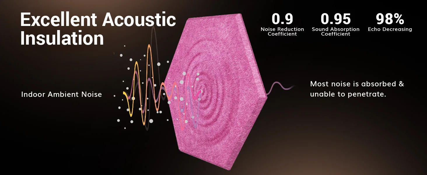 High-Density Pet Felt Acoustic Panel Modern Design Home Sound Absorption Pet Acoustic Panels factory