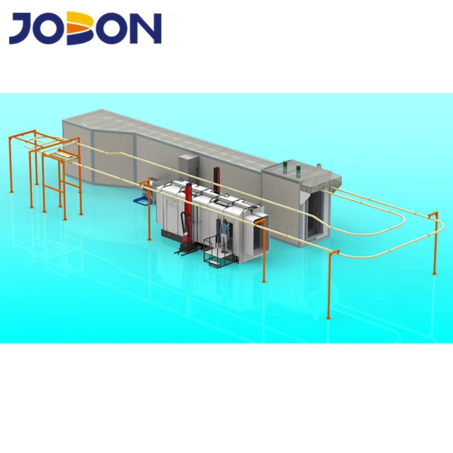 Full Automatic Powder Coating Production Line - High Efficiency