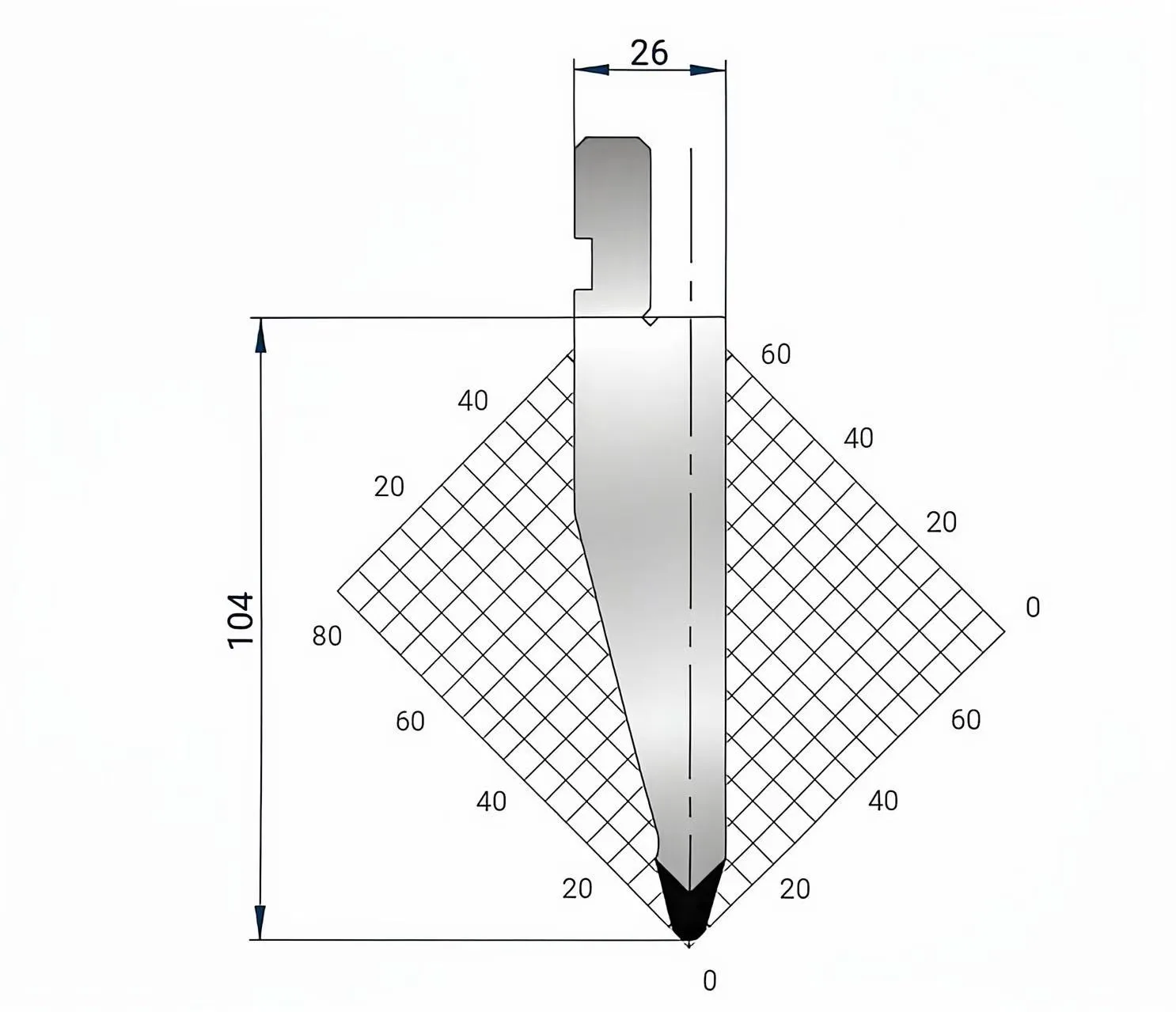Amada Promecam