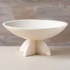 As Per Image