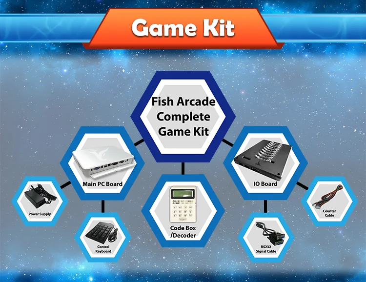 Fish Shooting Game PCB Software