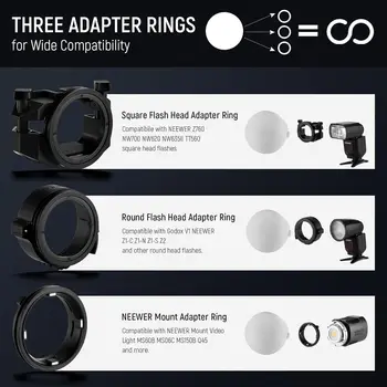 NEEWER CRS6 Softbox Diffusion Dome with 3 Adapter Rings, Compatible with Godox V1 NEEWER Z1 Z2 Round Head Flash and Square detail image