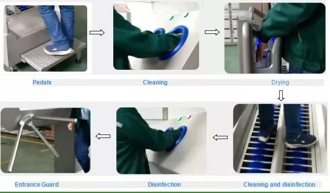 Stainless steel handheld boot washing machine designed to industrial hygiene standards