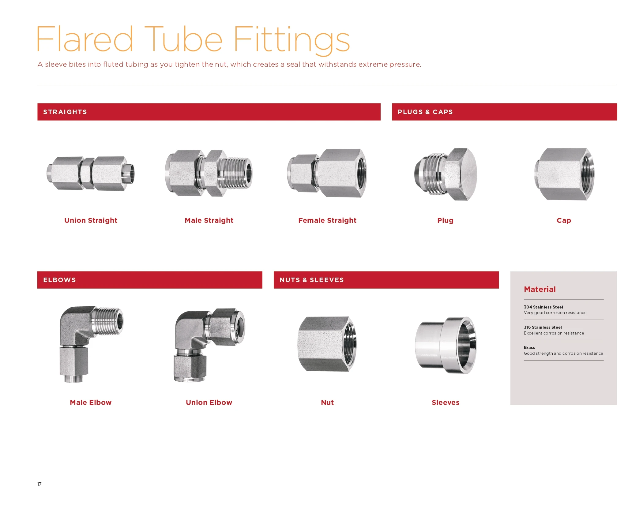 Tube Fittings Buy Pipe Fittings 45 Degree Flare Fittings 45 Degree