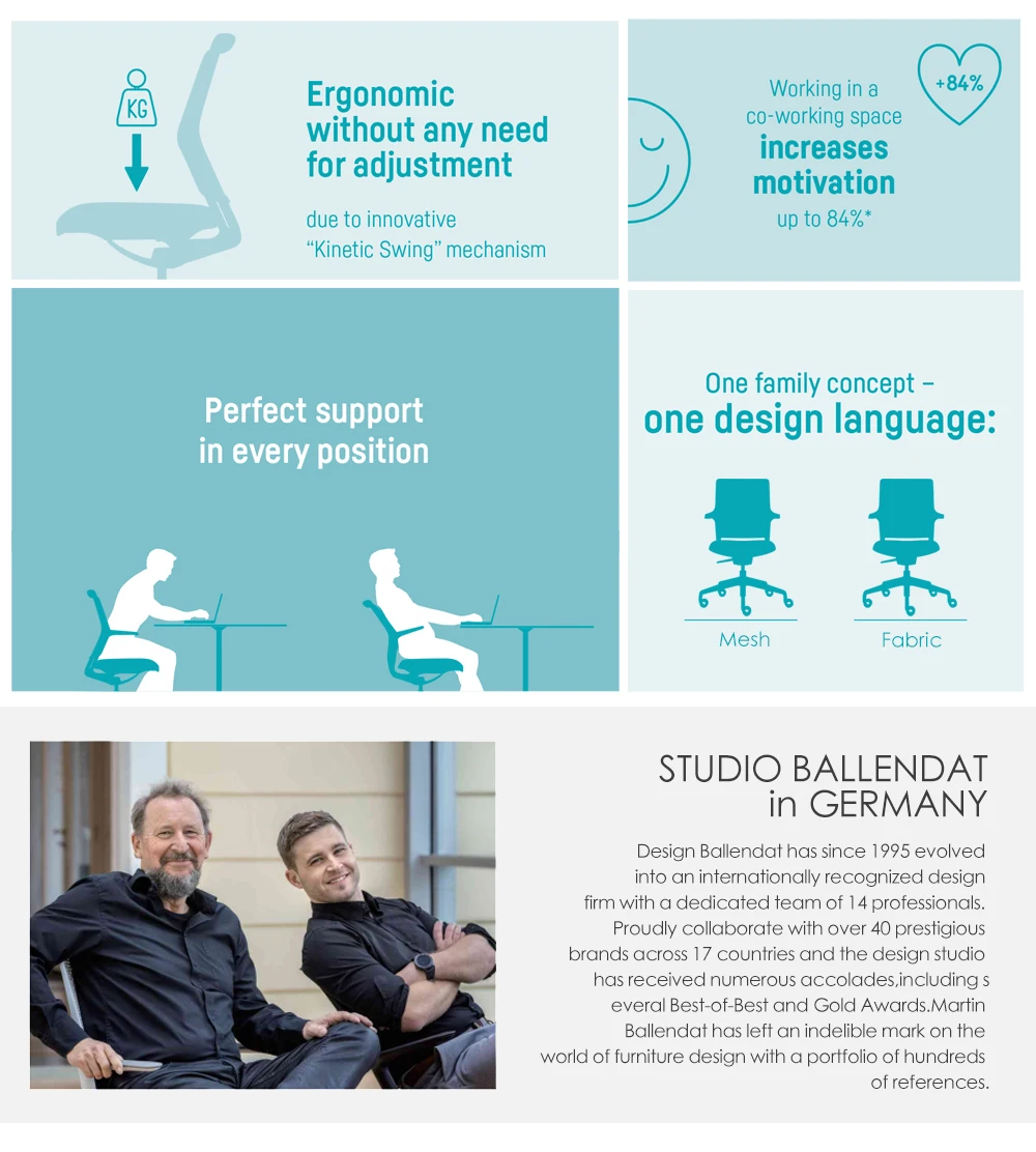 New Modern Original Design Commercial Computer Chair Ergonomic ...