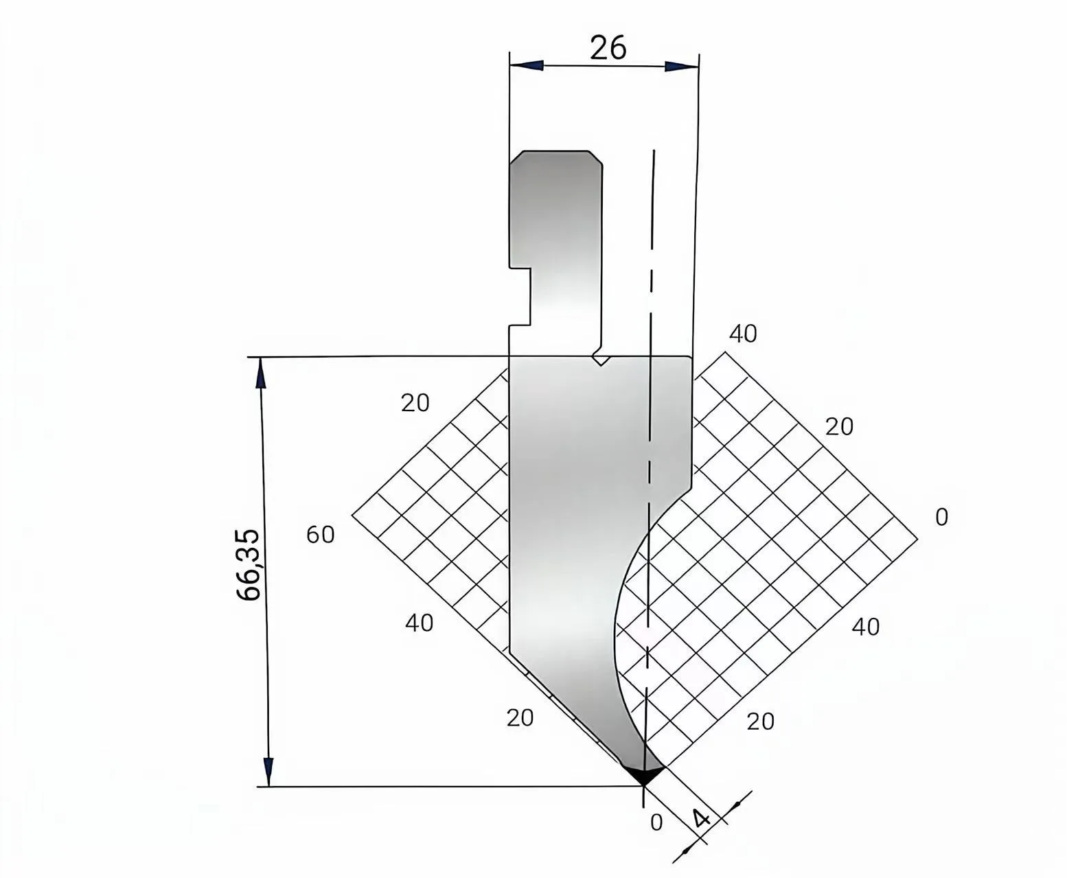 Amada Promecam
