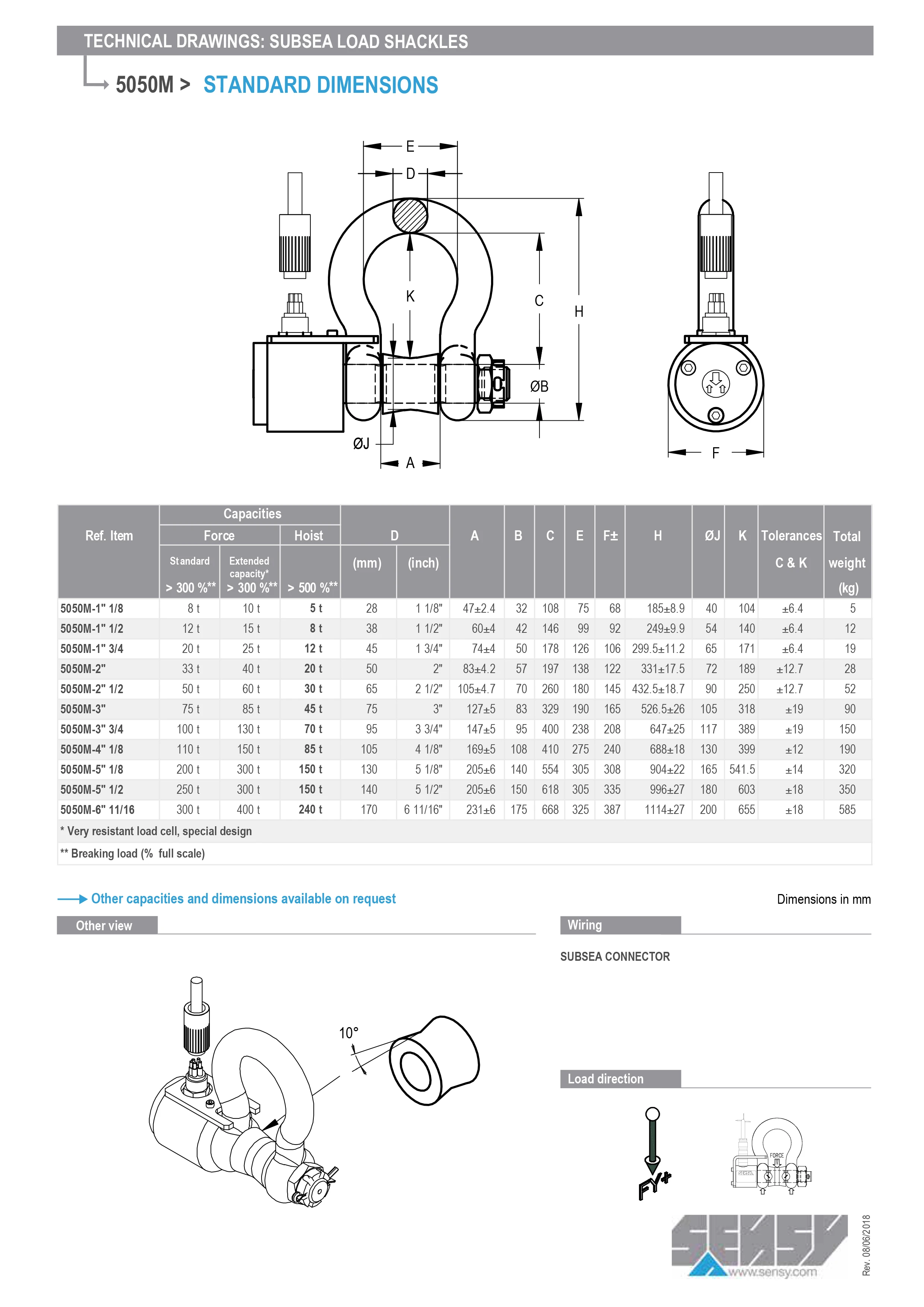 Subsea Load Shackles Measures Subsea Tension Foces Depth Up To 7500m Ce