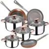 Chrome / Copper