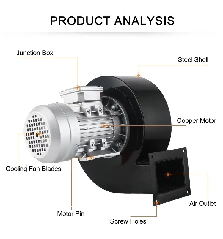 Centrifugal Fan, 110V, Corded Electric - detail 12