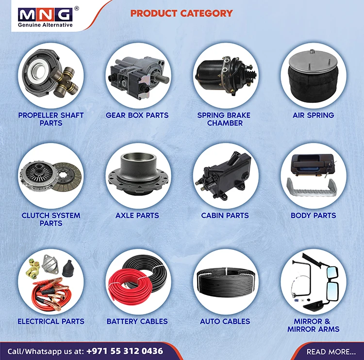product category view 2.jpg