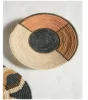 As shown