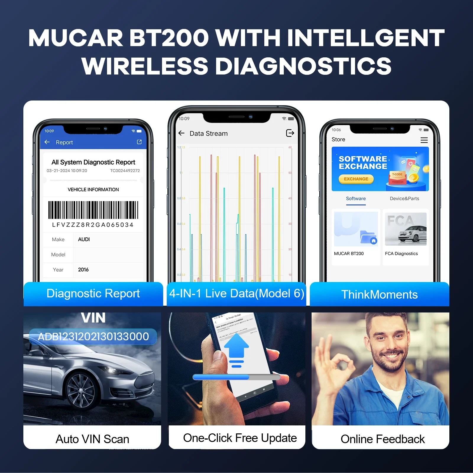 MUCAR BT200 OBD2 Scanner for Car Full System Diagnostic Free Lifetime Update OIL SAS Obd2 Car Code Reader Diagnostic Tools