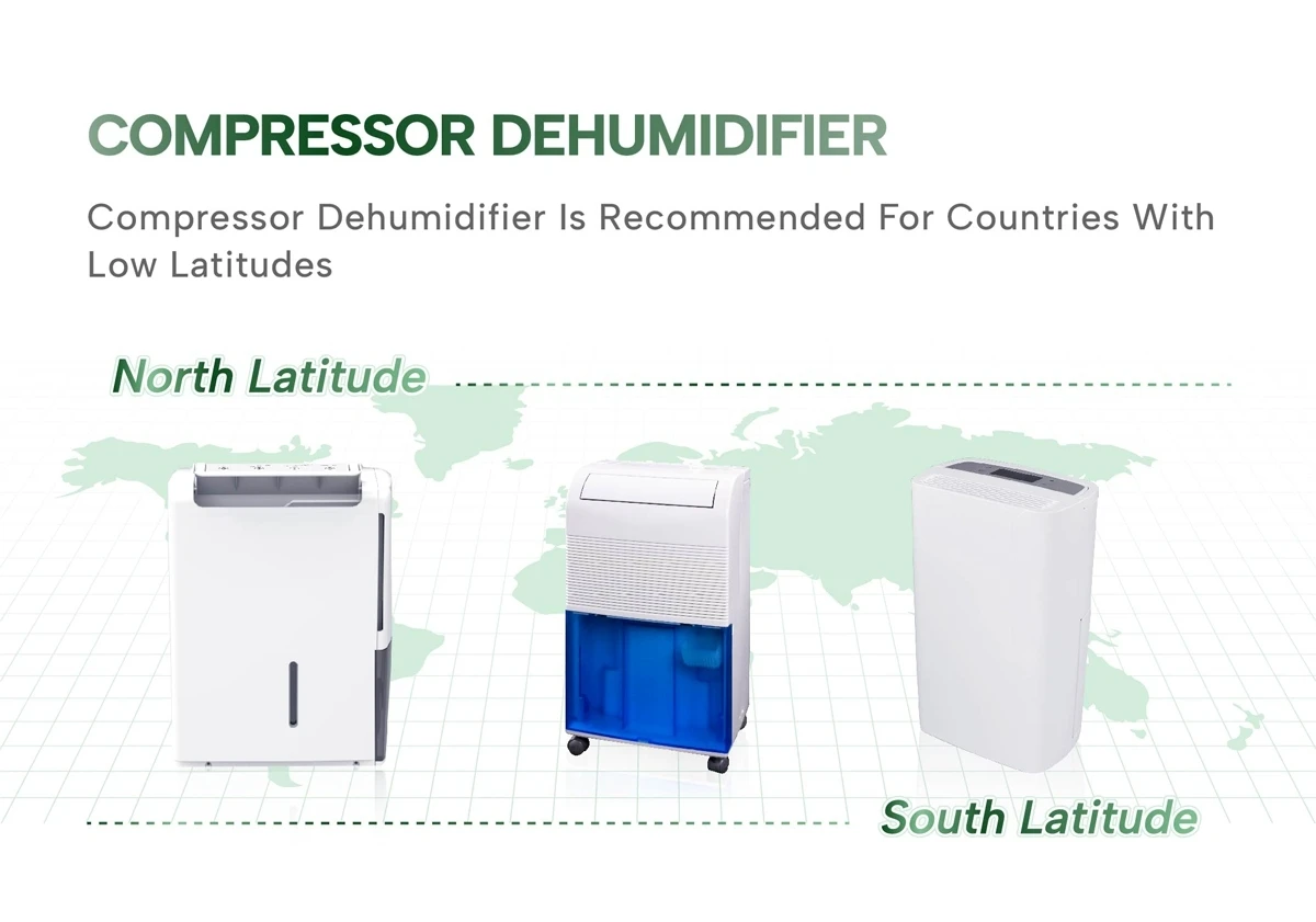 Slim Dehumidifier, Wall, Portable - detail 10