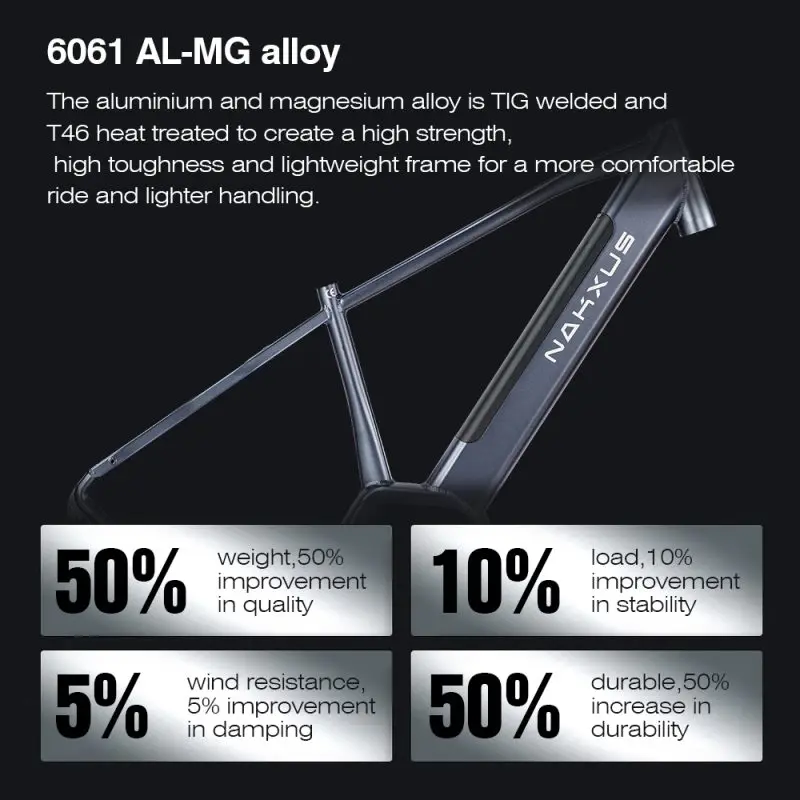 10.4Ah 36v Electric Road Bike Mid-Engine Wide Tires 9 Speed 45 km