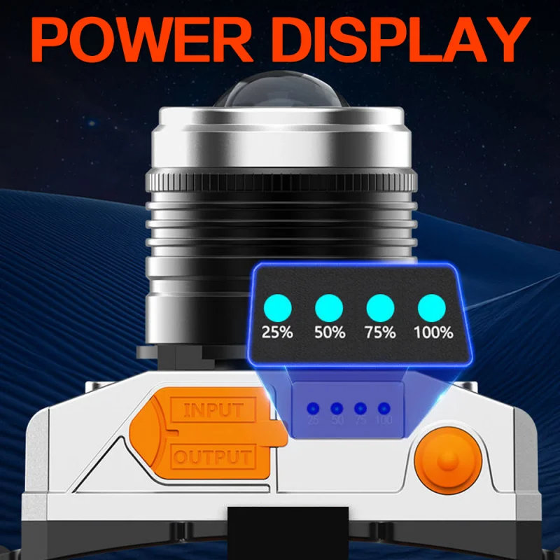 Powerful USB Zoom Headlight Motion Sensor Led Rechargeable Camping Waterproof T6 Induction LED Headlamp