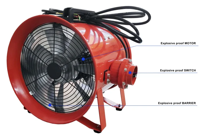 Ventilation Exhaust Axial Blower, 110V, 60Hz, 8inch - detail 4