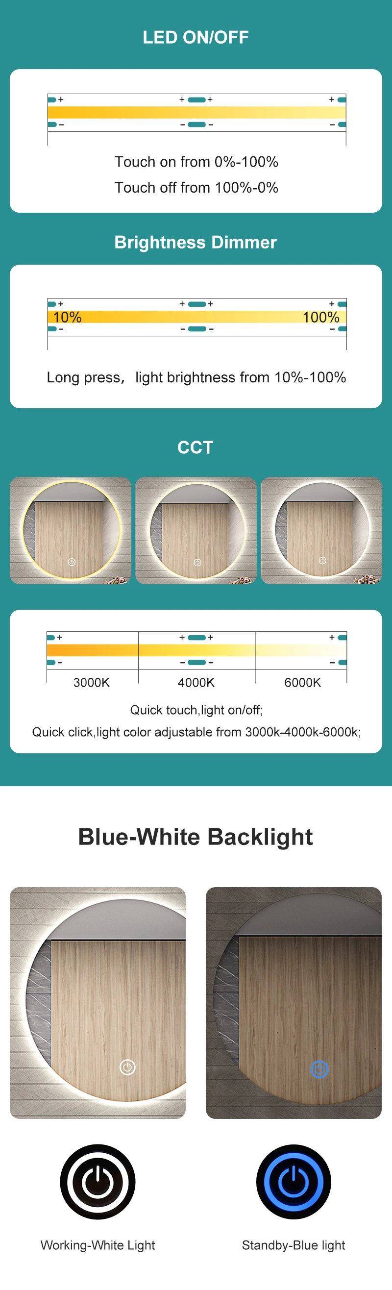 GTS-1W 12V LED Light Mirror with Touch Sensor Control for Bathroom ...