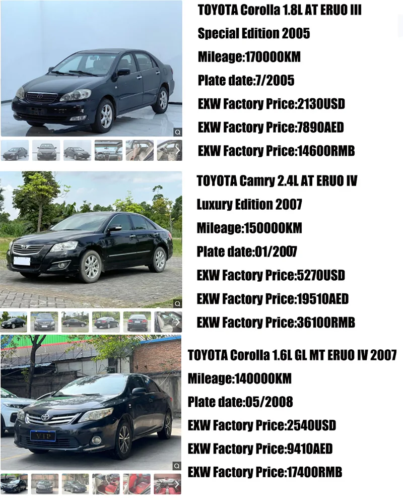 Wholesale Fairly Used Cars Hyundai Solaris Creta Tucson Elantra 10k60k