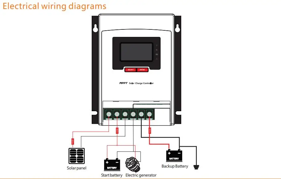 Srne Dc Dc Mppt Solar Charge Controller 30a 50a For 12v Battery Charge