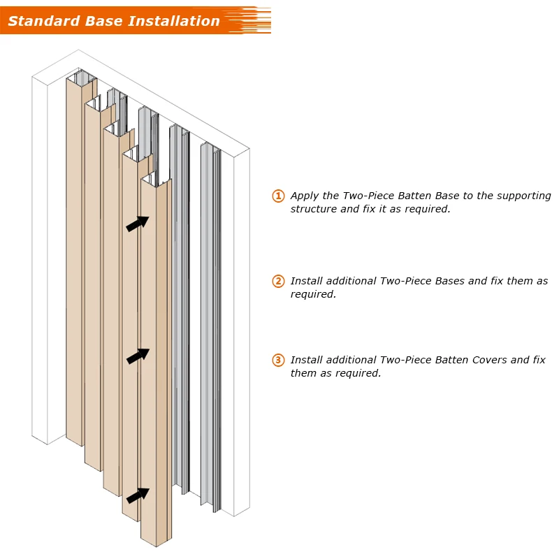 Jayminton Batten Cladding - Durable, Eco-Friendly Solutions