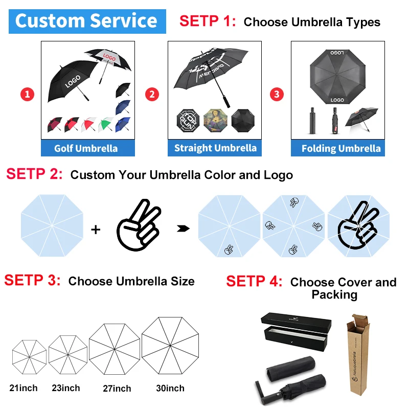 Minimalist Designer Custom 3 Fold Windproof Automatic Auto-Open Auto-Close Fashion Umbrella Buy Bulk for Promotional Foldable