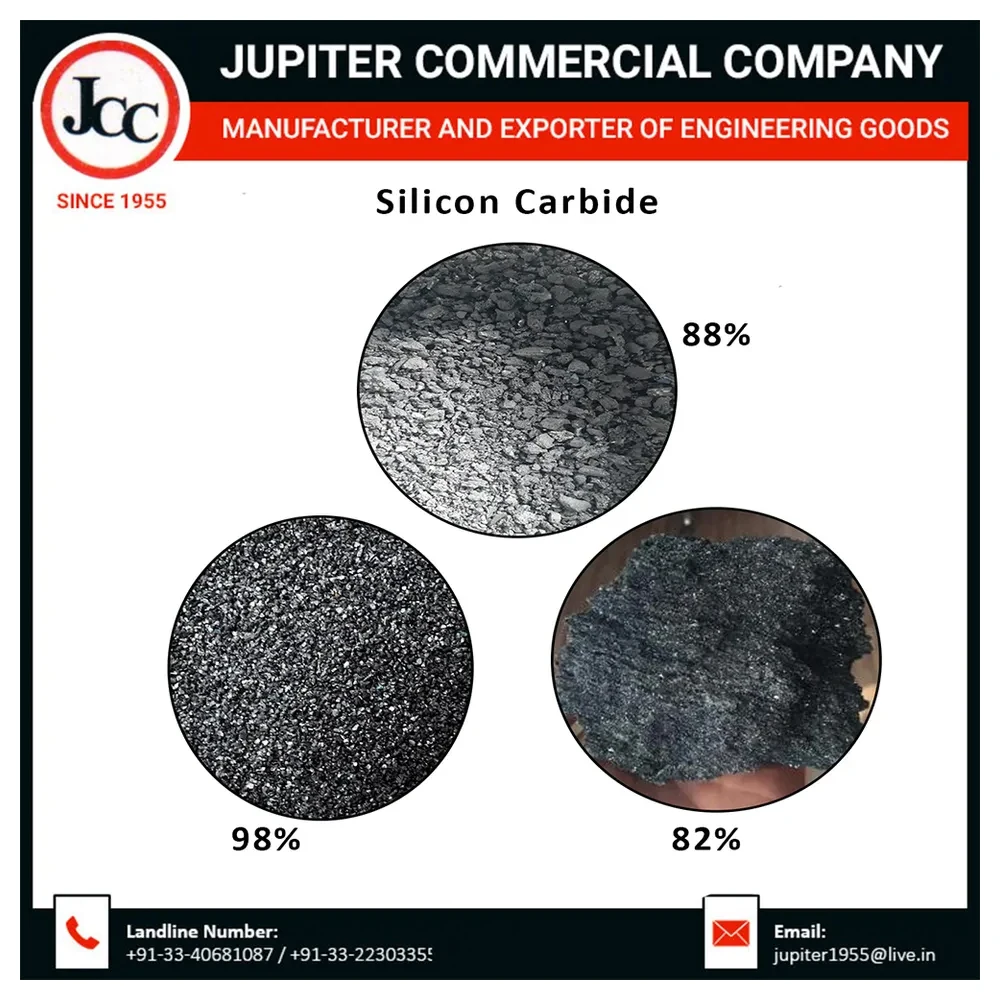 New Standard Quality Of Silicon Carbide Grains Bulk Sale At Affordable ...