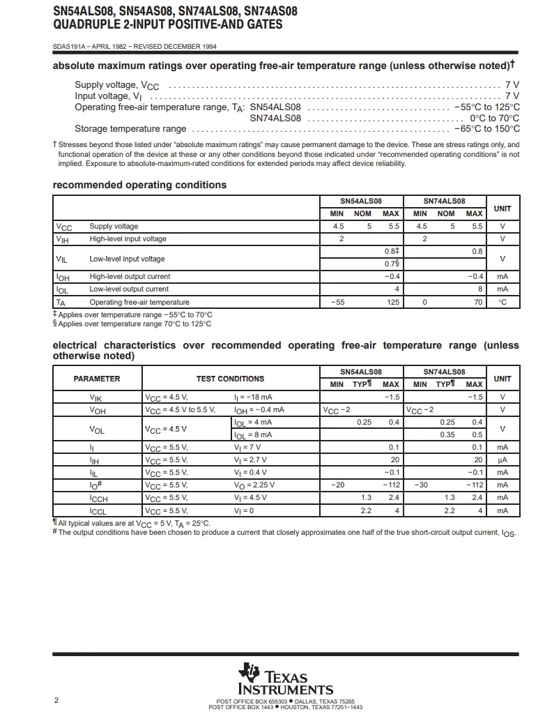 SNJ54ALS08J 2.png