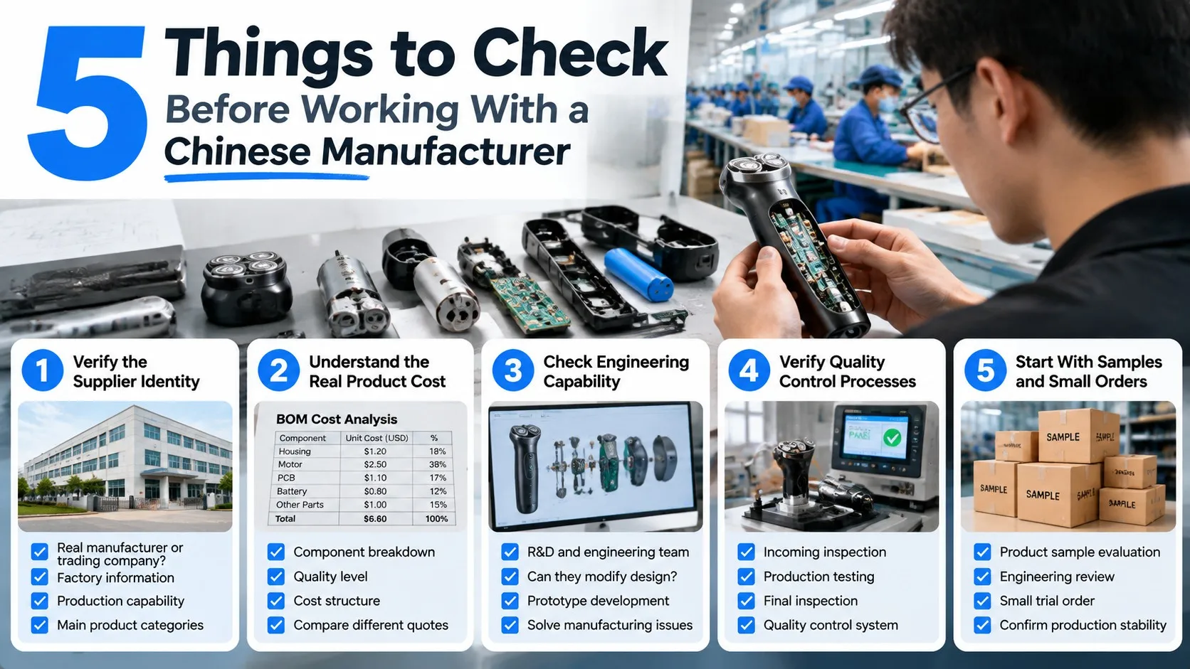 5 Things to Check Before Working With a Chinese Manufacturer - Sourcing and Verification Guide