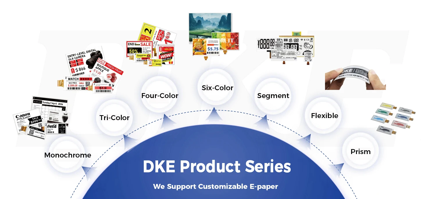 E Ink Module Poster 13.3 Inch Flexible Epaper Display - DKE E Ink Module